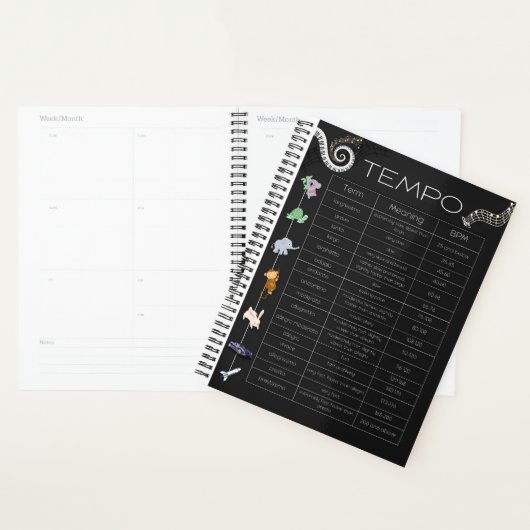 Music Tempo Chart Planner (Display)