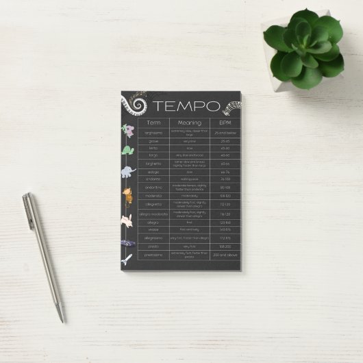 Music Tempo Chart post-it notes (Kantoor)