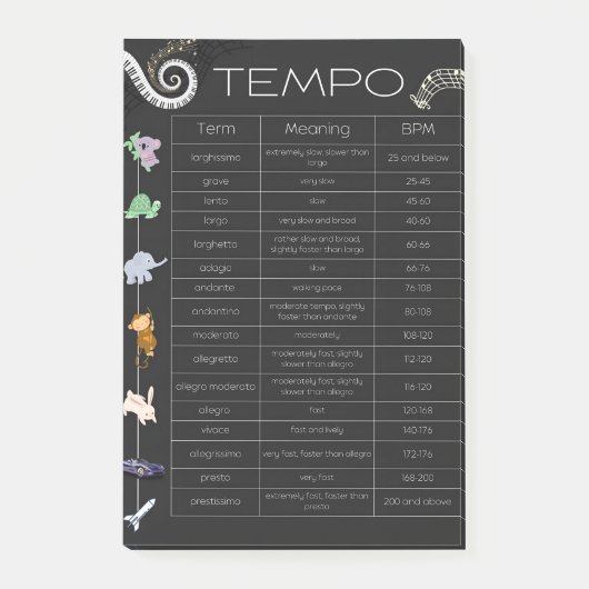 Music Tempo post-it notes (Voorkant)