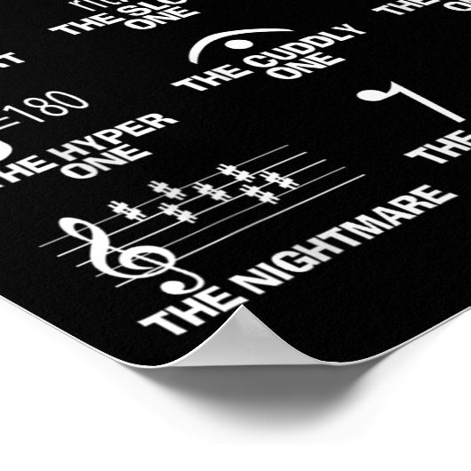 Musical Notes Symbol Definition Humor Funny Christ Poster (Hoek)