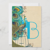 Musical Peacock Bird Cage Plume Météo Invitations (Dos)