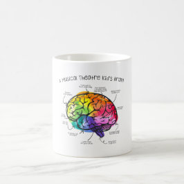 Musical Theater Lover Mok