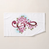 Musical treble clef notes with sakura flowers (Serviette à main)