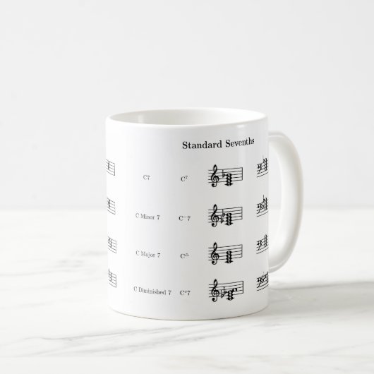 Musique Chords Mug (Devant droit)