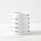 Musique Chords Mug (Centre)