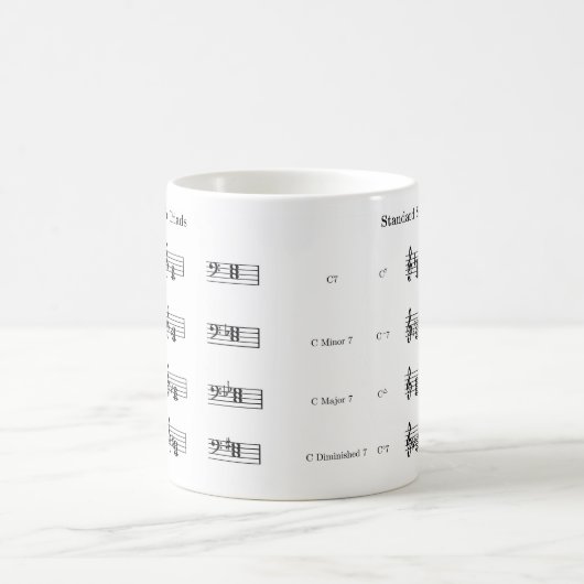 Musique Chords Mug (Centre)