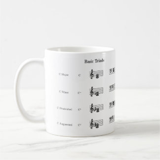 Musique Chords Mug