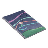 Musique et Carnet mélodique (Côté Droit)