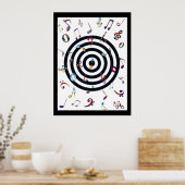 Musique Mania - Poster (Cuisine)