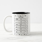 Musique Notes Musique Mug (Gauche)