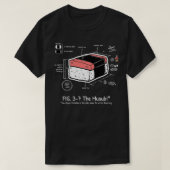 Musubi Hawaiian Food Diagram Instructions Pullover (Design devant)