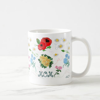 Muttertags - Tasse Koffiemok