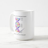 Muziek en DNA-Mok Koffiemok (Voorkant links)