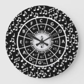 Muziek met een zeer gewaardeerd ontwerp voor de mu grote klok (Voorkant)