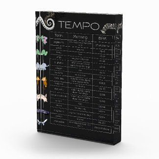 Muziek Tempo Grafiek foto blok