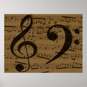 Muziekale Sleutelbladmuziek Klassiek  Poster