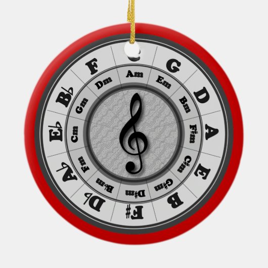 Muziekcirkel met vijf randapparaten keramisch ornament (Achterkant)