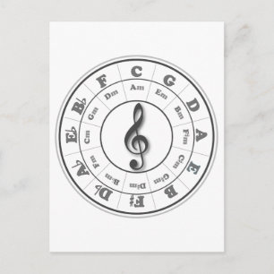 Muziekcirkel van vijf briefkaart