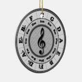 Muziekcirkel van vijf keramisch ornament (Rechts)