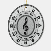 Muziekcirkel van vijf keramisch ornament (Links)