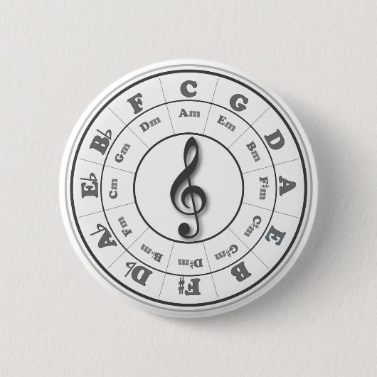 Muziekcirkel van vijf ronde button 5,7 cm (Voorkant)