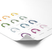 Muziekcomponisten poster (Hoek)