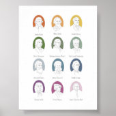 Muziekcomponisten poster (Voorkant)