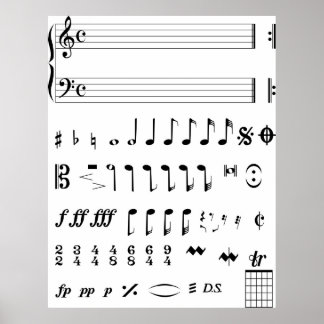 Muzieknoten Poster