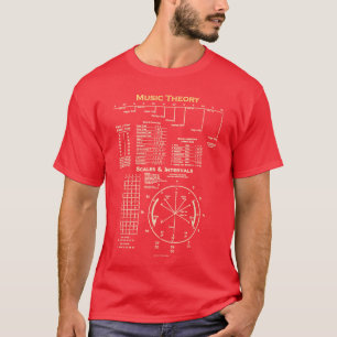 Muziektheorie spiek muziek componist muzikant cade t-shirt