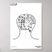 My Brain Poster (Devant)