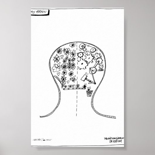 My Brain Poster (Devant)