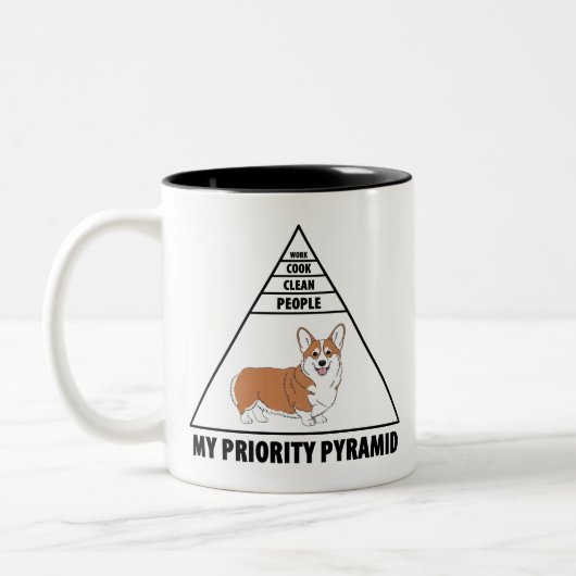 My Priority Pyramid Corgi Tweekleurige Koffiemok (Links)