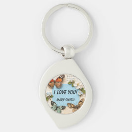 My Scrapbook  Sleutelhanger