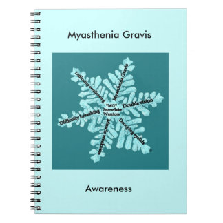 Myasthenia Gravis Awareness Blauwgroen Logo Notitieboek