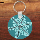 Myasthenia Gravis Awareness Button Sleutelhanger (Voorkant)
