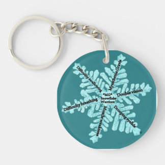 Myasthenia Gravis Awareness Round Sleutelhanger