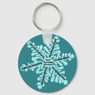 Myasthenia Gravis Bewustheid Sleutelhanger