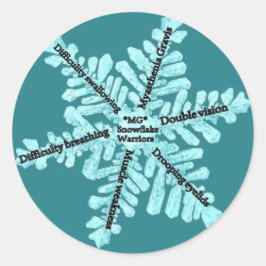 Myasthenia gravis Bewustzijn Glossy Stickers