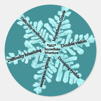 Myasthenia gravis Bewustzijn Glossy Stickers