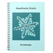 Myasthenia Gravis-bewustzijn Teal Logo Notitieboek