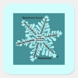 Myasthenia gravis-bewustzijnsverlies Blauwgroen St Ronde Sticker