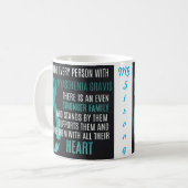 Myasthenia Gravis Mok (Voorkant links)