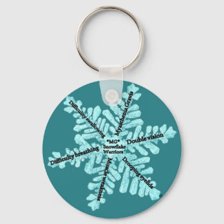 Myasthenia Gravis Sleutelhanger
