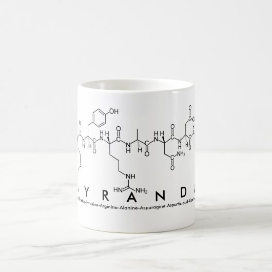 Myranda peptide nom mug (Centre)
