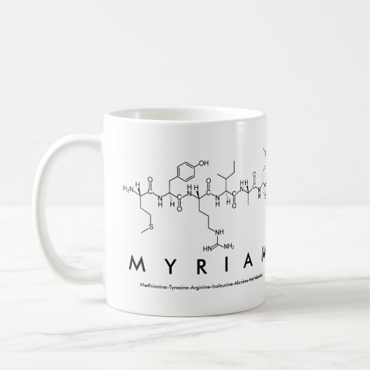 Myriam peptide name mok (Links)