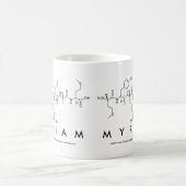 Myriam peptide nom mug (Centre)