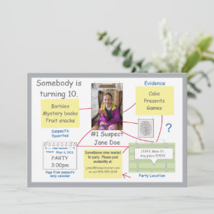 Mystery Crime Solvabilité Preuve Board Invitation