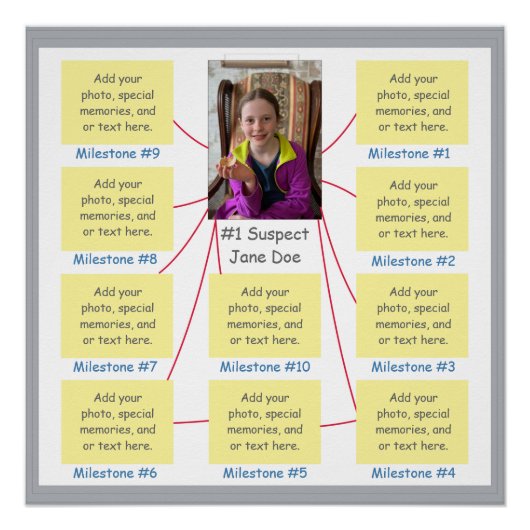 Mystery Crime Solving Evidence Board Milestone Perfect Poster (Voorkant)