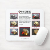 N3ZN KEYS, LLC POSTER MOUSEPAD MUISMAT (Met muis)