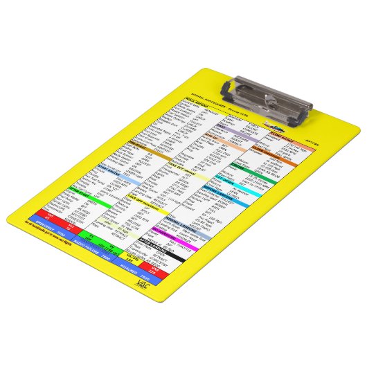 N777WL checklist klembord (Gekanteld)